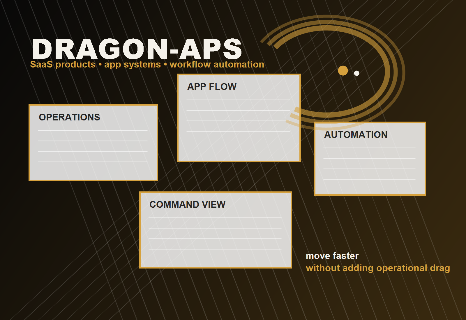 Dragon-APS SaaS and app systems hero banner